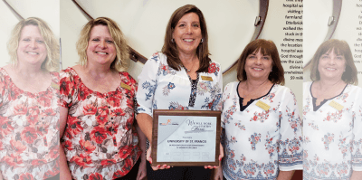 USF Human Resources Department