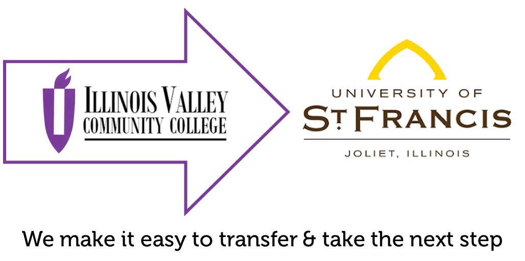 Illinois Valley Community College Transfer Guide University of St
