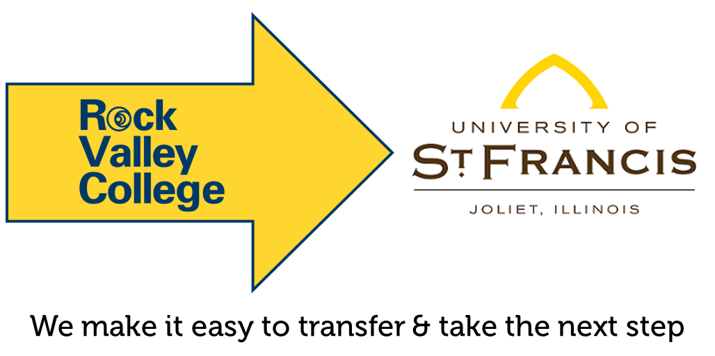 Rock Valley Community College Transfer Guide University of St. Francis