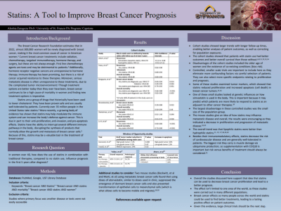 Statins: A Tool to Improve Breast Cancer Prognosis