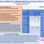 Roxadustat: Possible Future Therapy Option for Anemia of Chronic Disease