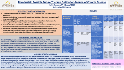 Roxadustat: Possible Future Therapy Option for Anemia of Chronic Disease