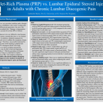 Platelet-Rich Plasma (PRP) vs. Lumbar Epidural Steroid Injection in Adults with Chronic Lumbar Discogenic Pain