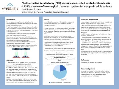 Photorefractive keratectomy (PRK) versus laser-assisted in situ keratomileusis (LASIK): a review of two surgical treatment options for myopia in adult patients