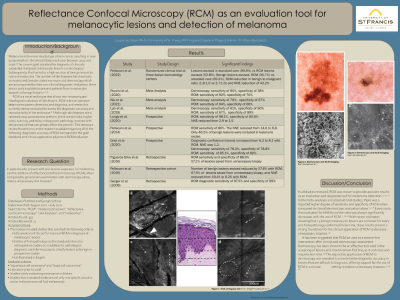reflectance confocal microscopy poster