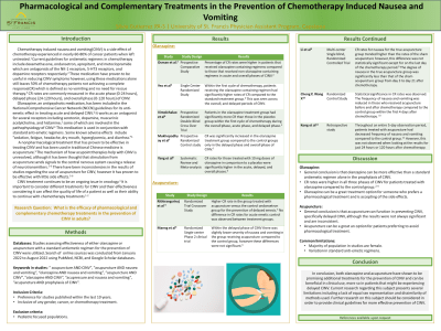 Pharmacological and Complementary Treatments in the Prevention of Chemotherapy Induced Nausea and Vomiting