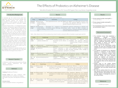 the effects of probiotics on alzheimers disease