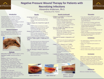 online poster about negative pressure wound therapy