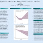 Aspirin’s role in the reduction of Colorectal Cancer incidence – a literature review